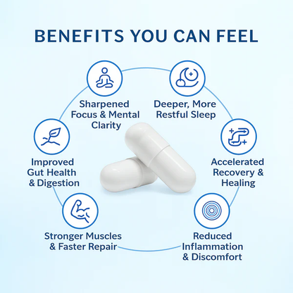 Renovo Health Body Protection Compound (BPC-157)